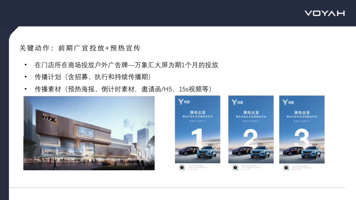 《瞩目岚图，满电出发》岚图汽车烟台用户中心开业主题策划案_第10页