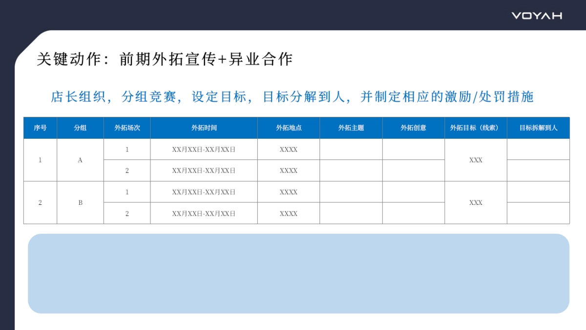 《瞩目岚图，满电出发》岚图汽车烟台用户中心开业主题策划案_第9页