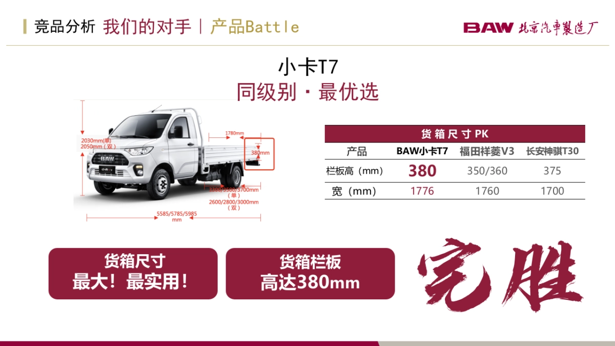 BAW北京汽车制造厂小卡传播方案_第10页