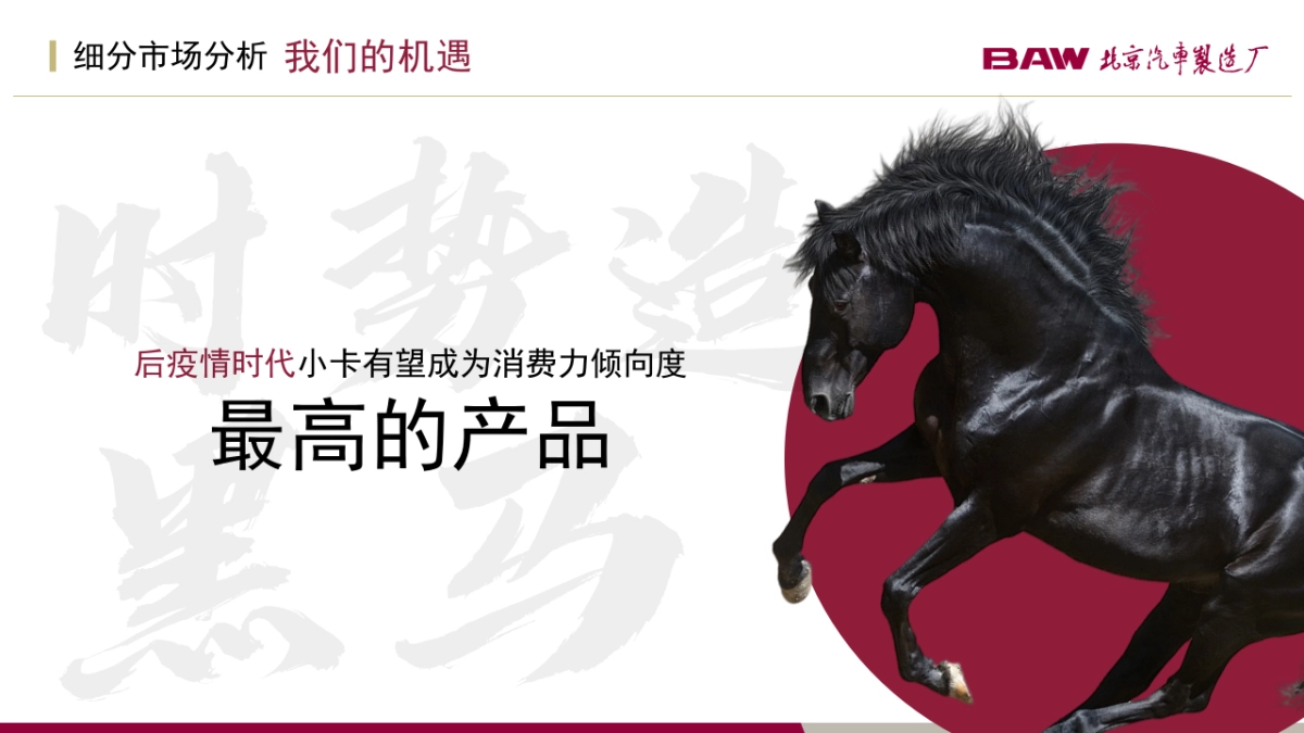 BAW北京汽车制造厂小卡传播方案_第7页