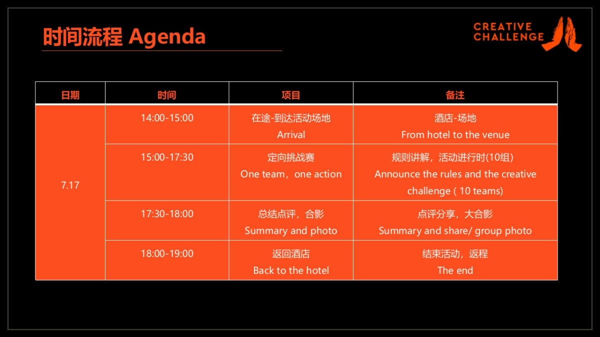 CREATIVE CHALLENGE_第6页