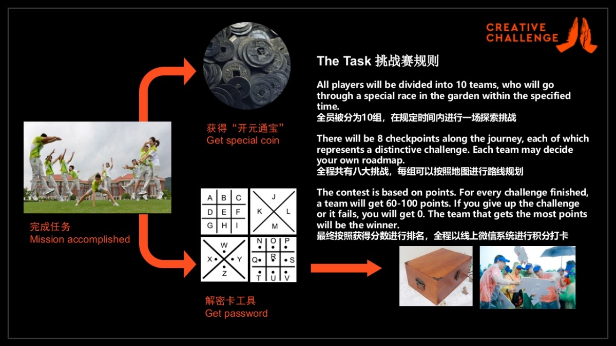 CREATIVE CHALLENGE_第8页