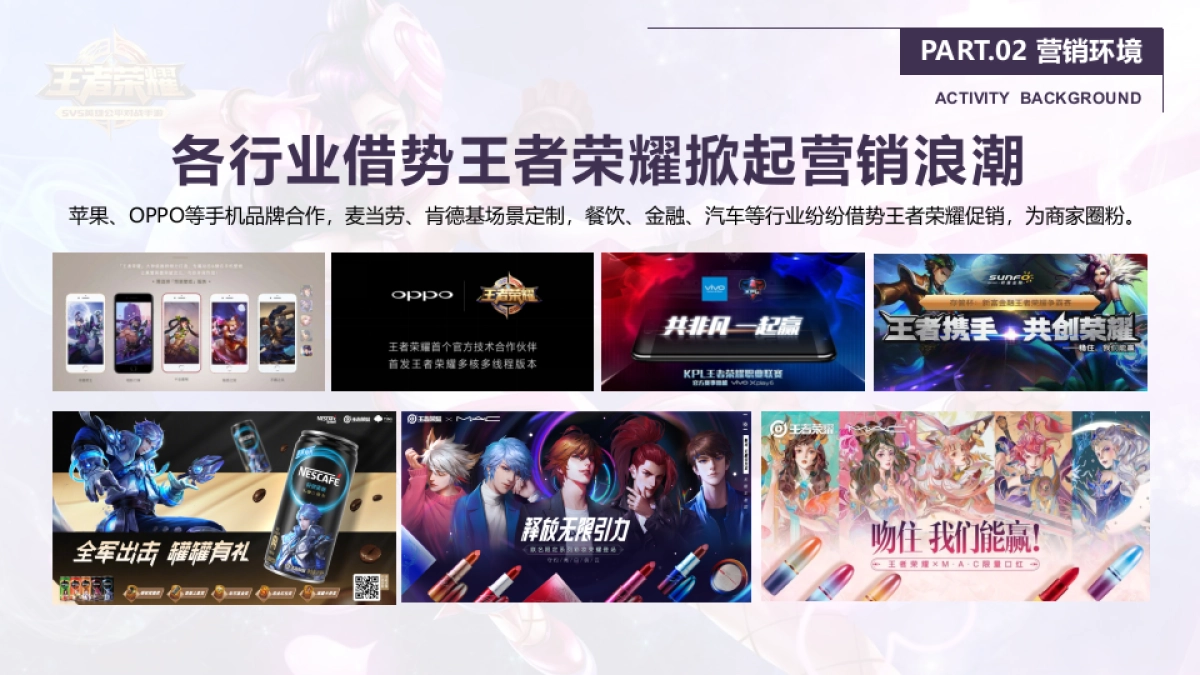 洽洽x王者荣耀 品牌跨界传播方案_第6页