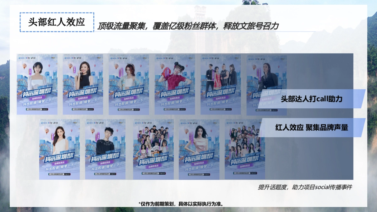 文旅集团公司司庆宣传抖音投放方案_第10页