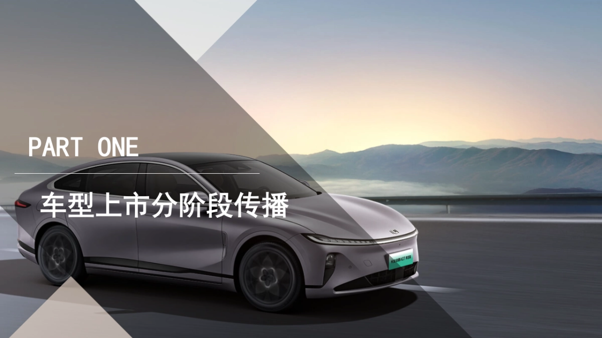 长按启源上市双月营销新媒体传播案_第2页