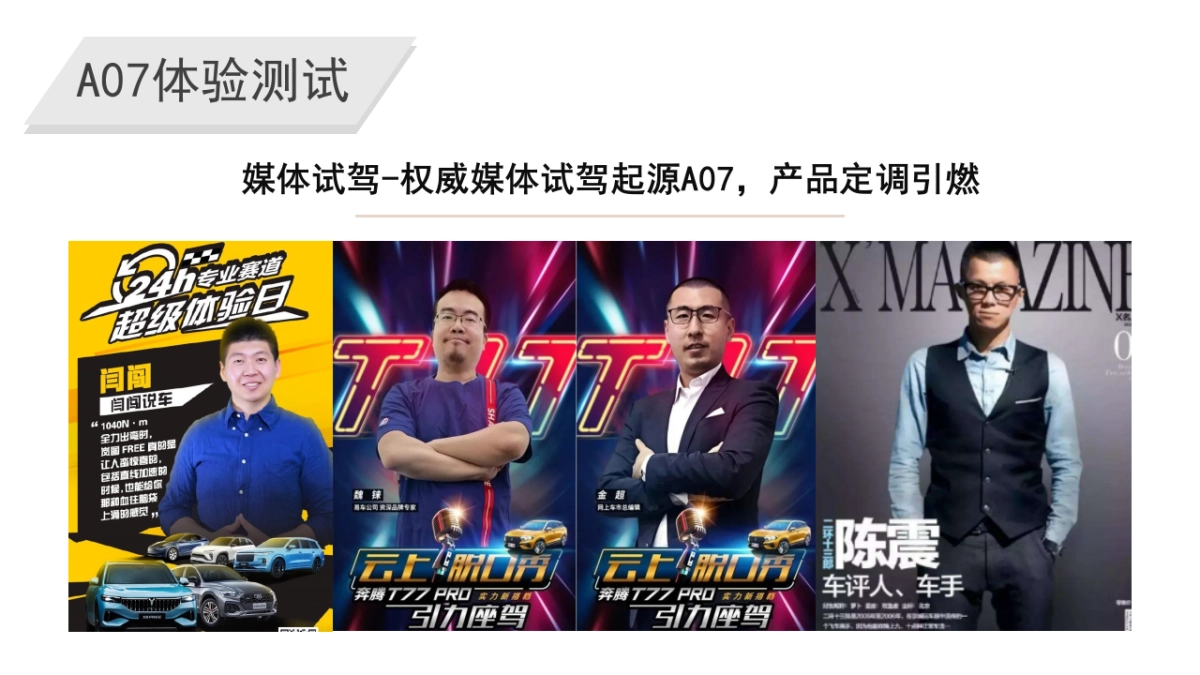 长按启源上市双月营销新媒体传播案_第6页