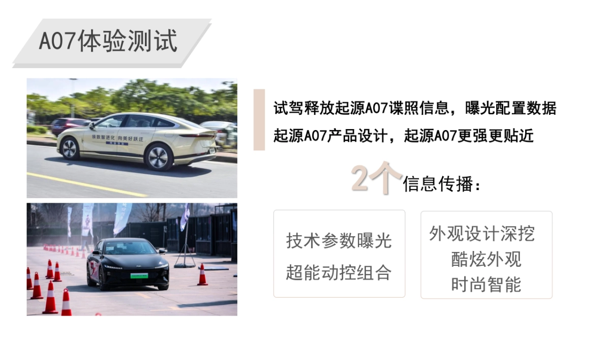 长按启源上市双月营销新媒体传播案_第7页