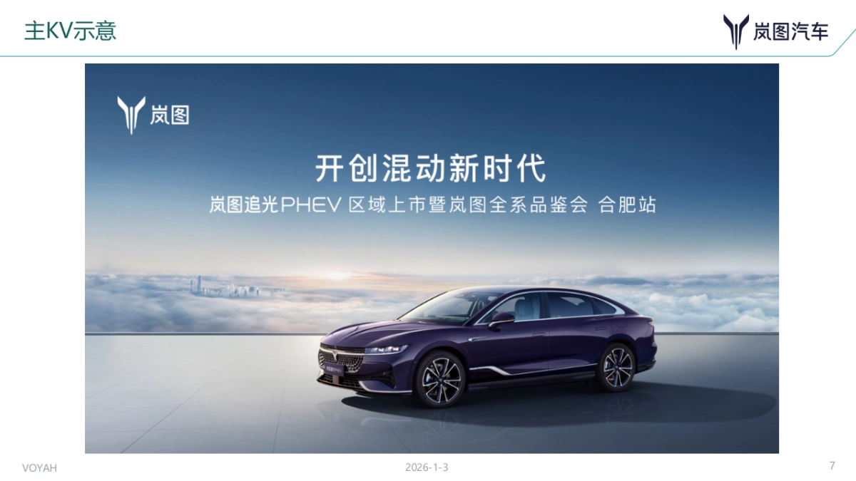 2024岚图汽车区域上市暨岚图全系品鉴会（开创混动新时代主题）活动策划方案_第7页