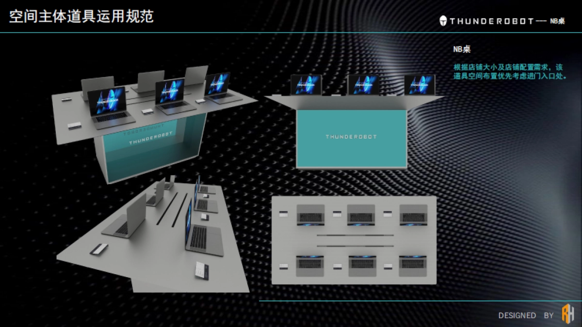 2023雷神专卖店标准SI手册（海外版）_第5页