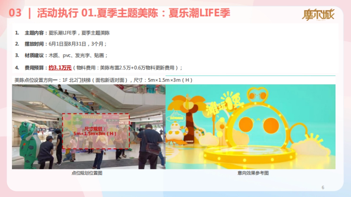 2023深圳摩尔城购物中心夏季暑期6-8月份运营推广活动方案_第6页
