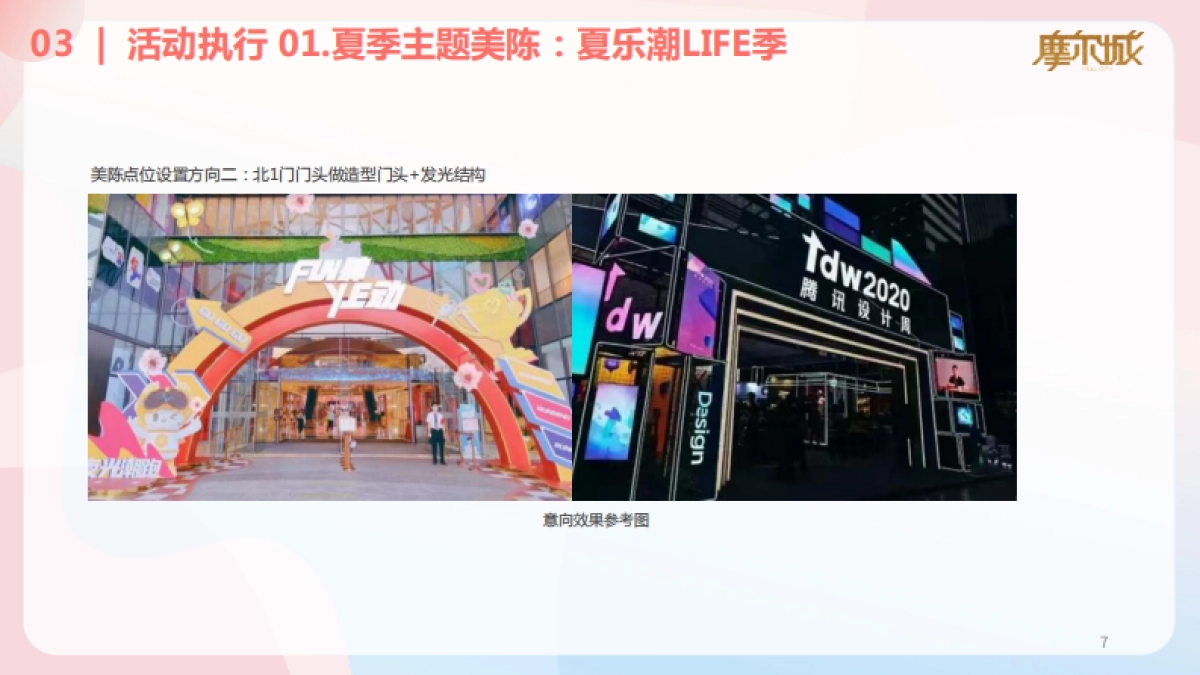 2023深圳摩尔城购物中心夏季暑期6-8月份运营推广活动方案_第7页