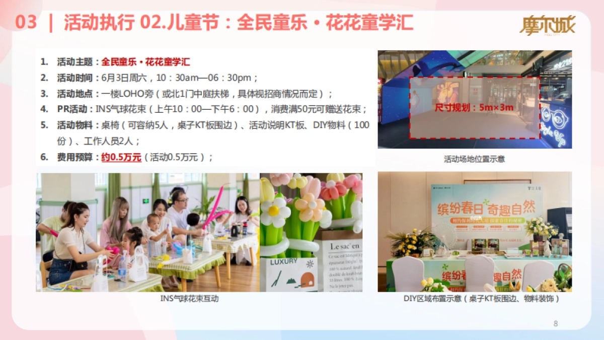 2023深圳摩尔城购物中心夏季暑期6-8月份运营推广活动方案_第8页