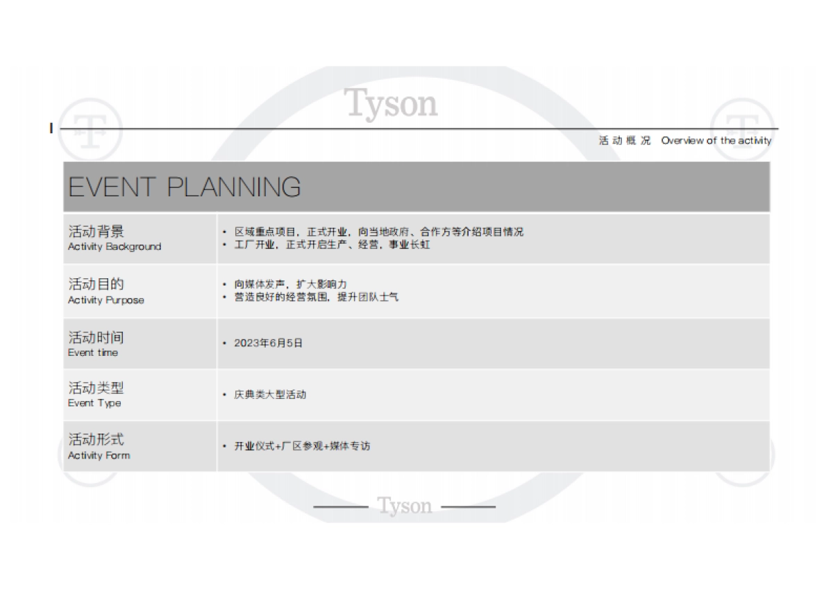 2023世界500强食品工厂开业典礼活动方案_第4页