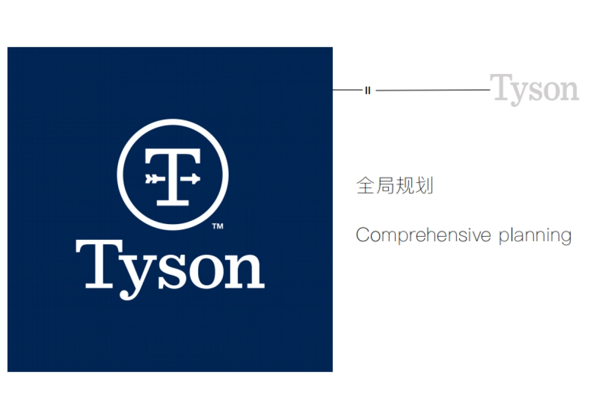 2023世界500强食品工厂开业典礼活动方案_第6页