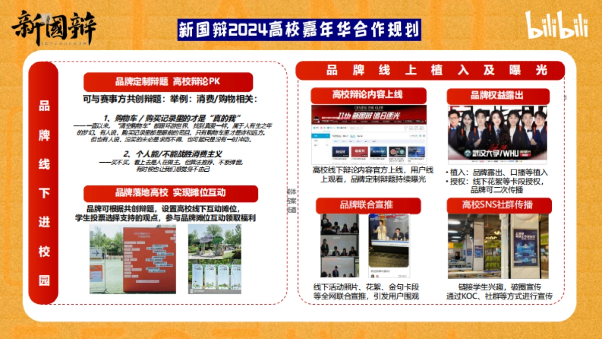 2024bilibili新国辩项目招商通案_第10页
