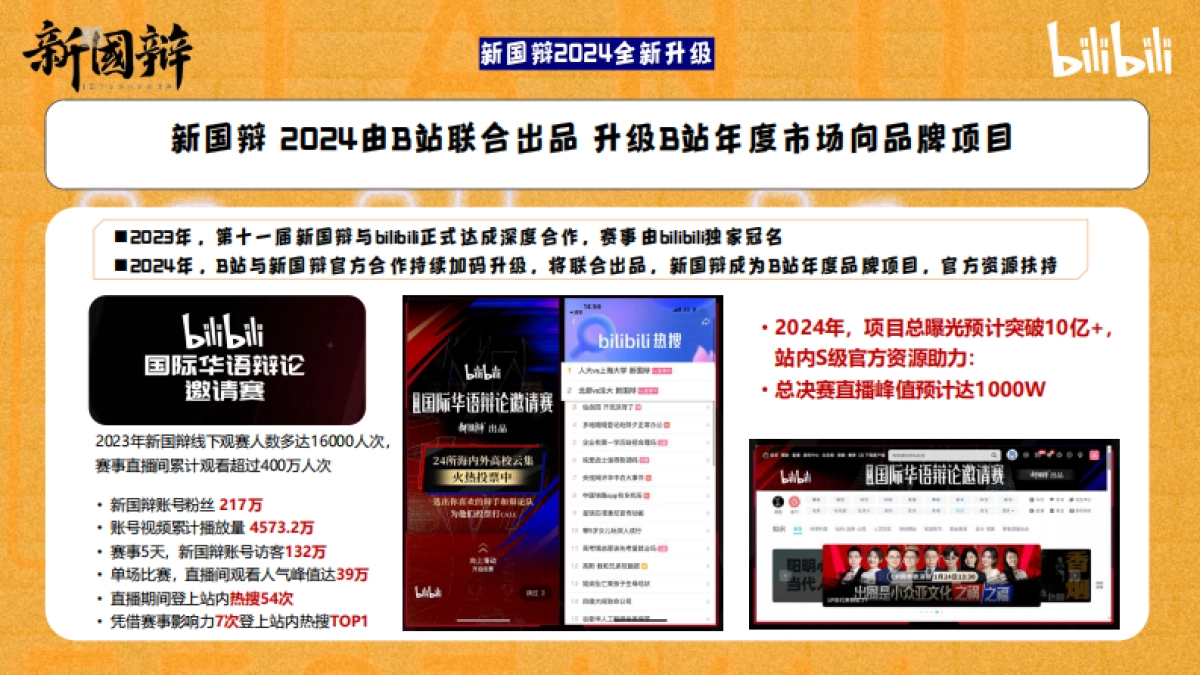 2024bilibili新国辩项目招商通案_第7页