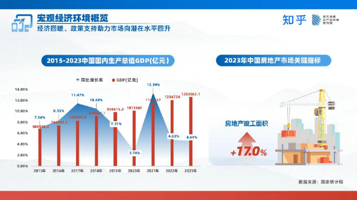 2024家电数码趋势洞察白皮书_第5页