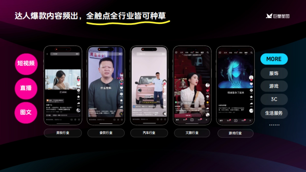 2024巨量星图营销通案_第7页