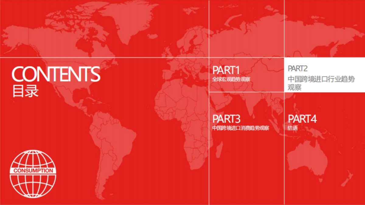2024年中国跨境进口消费趋势白皮书_第5页