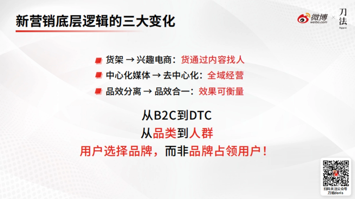 2024品牌起势之道：新营销时代的品牌营销锦囊_第10页