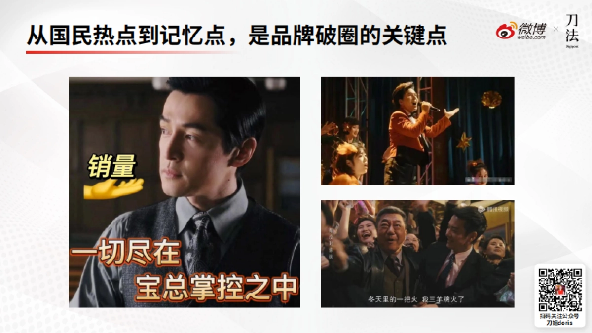 2024品牌起势之道：新营销时代的品牌营销锦囊_第3页