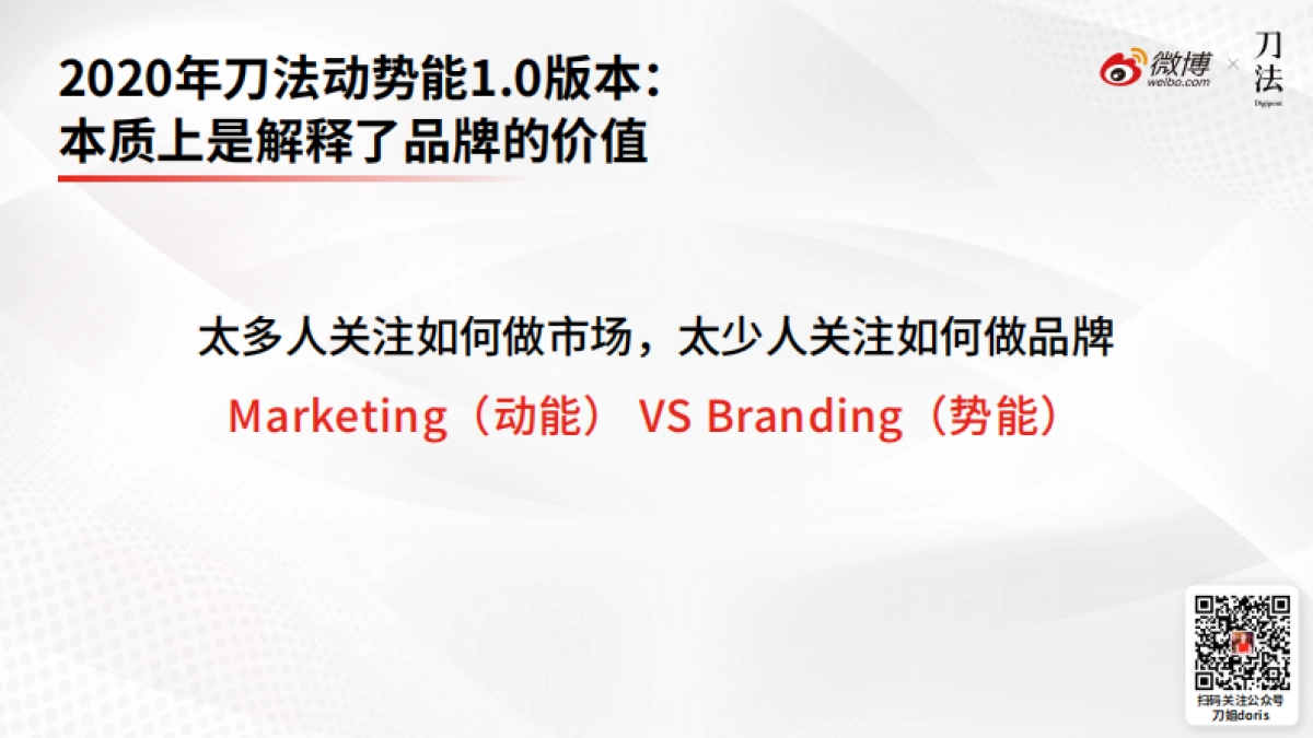 2024品牌起势之道：新营销时代的品牌营销锦囊_第6页