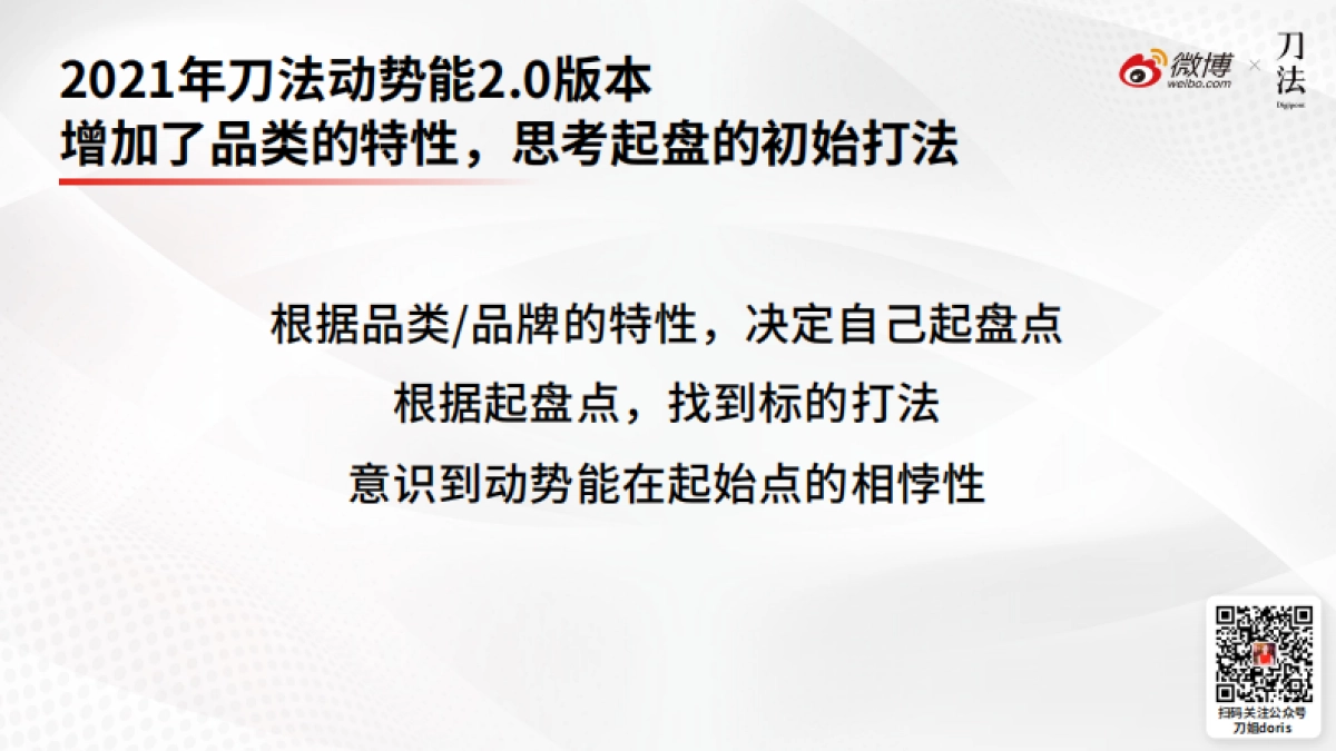 2024品牌起势之道：新营销时代的品牌营销锦囊_第8页