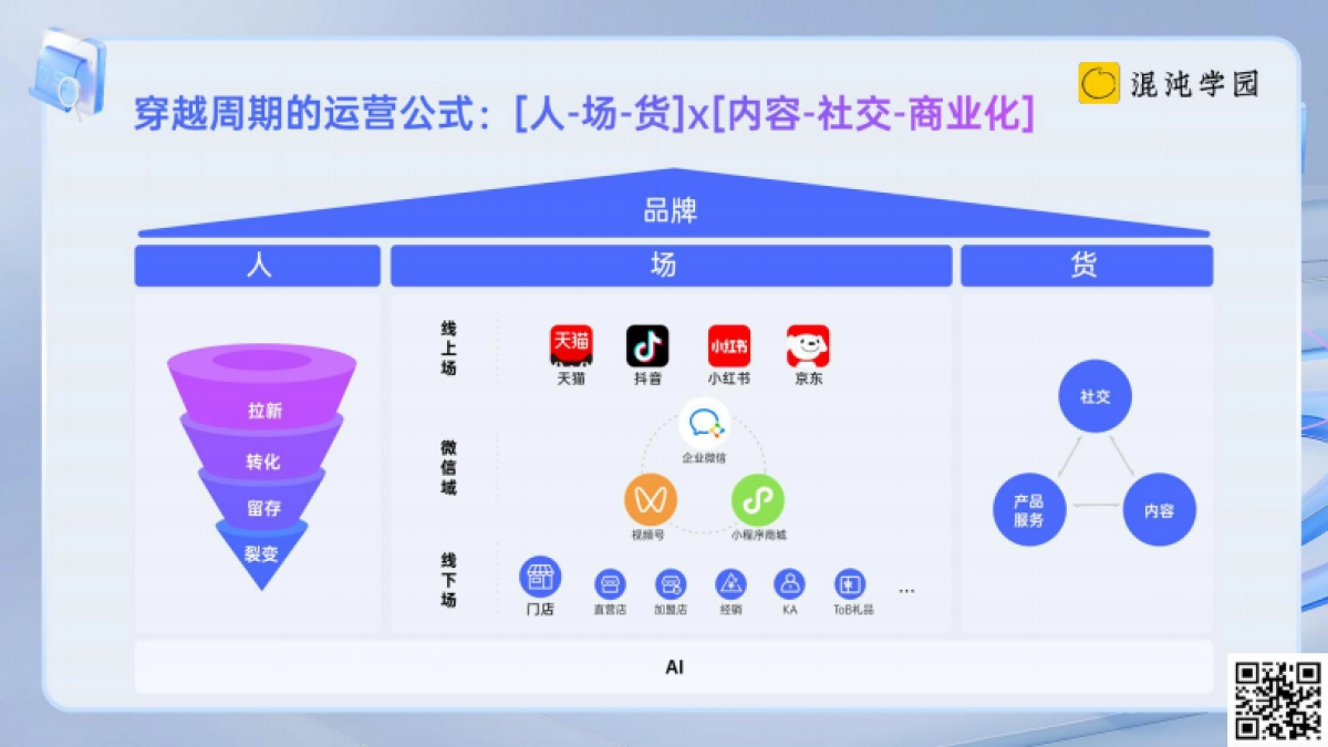 2024视频号利润区在哪_第10页