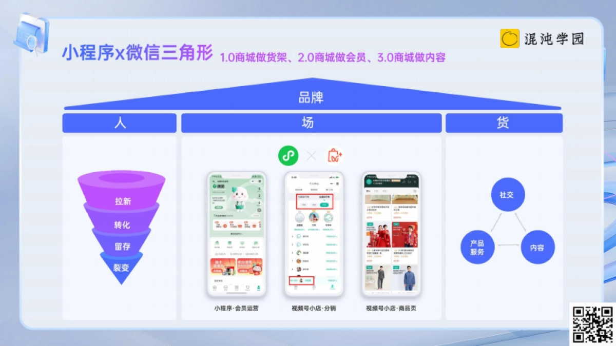 2024视频号利润区在哪_第7页