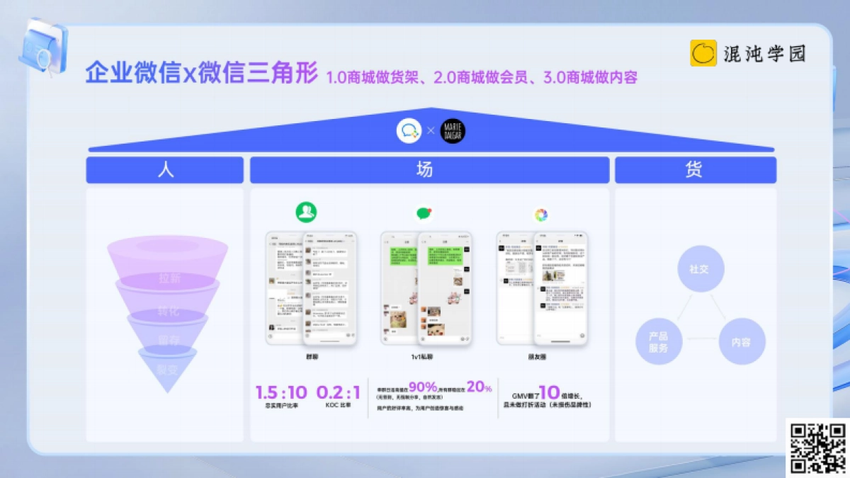 2024视频号利润区在哪_第8页