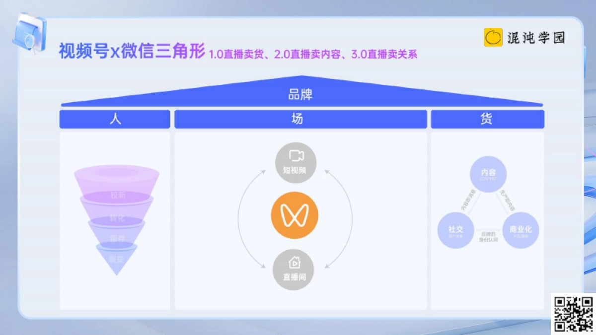 2024视频号利润区在哪_第9页