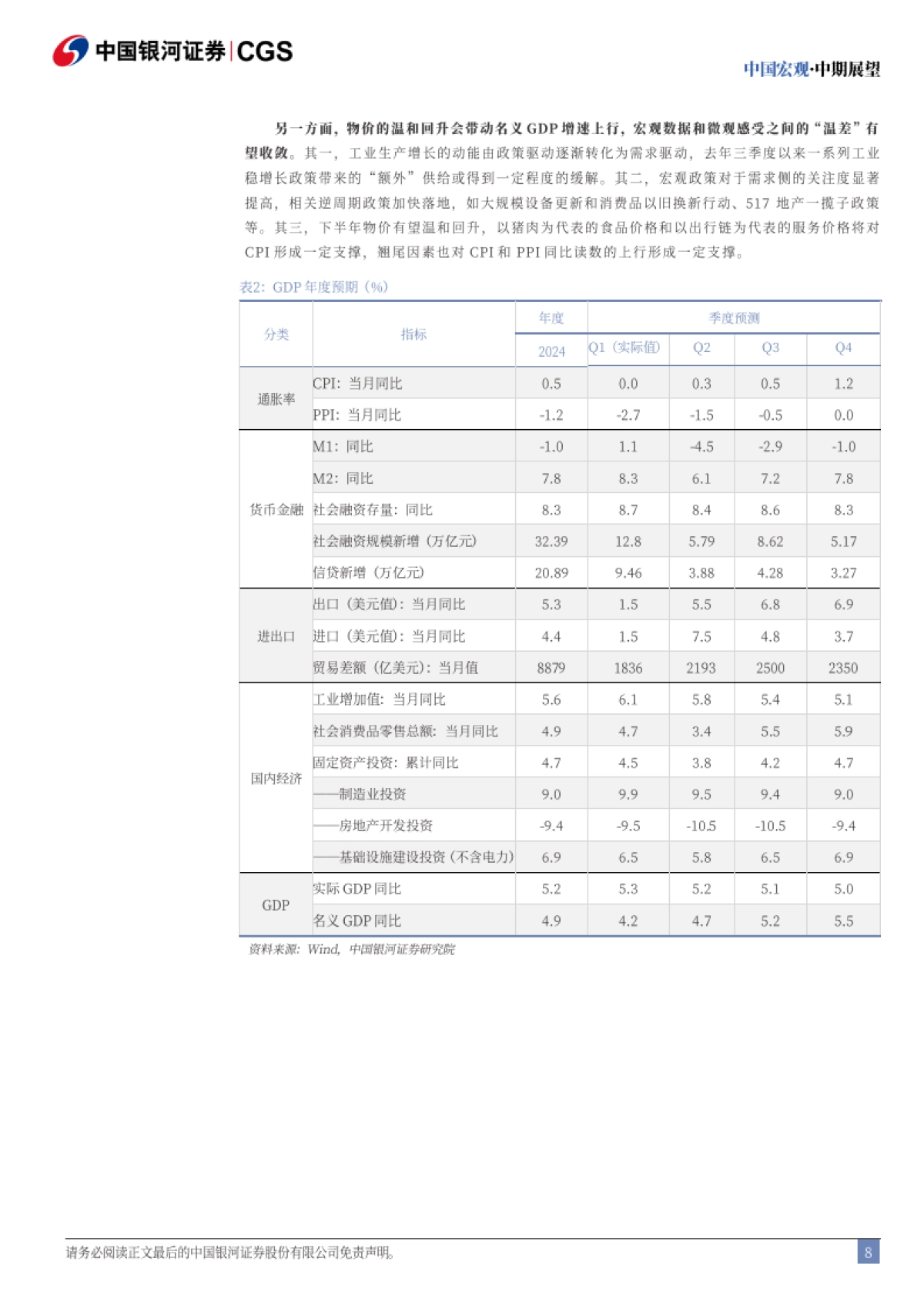 2024下半年中国宏观展望：平衡重塑，改革起航_第9页