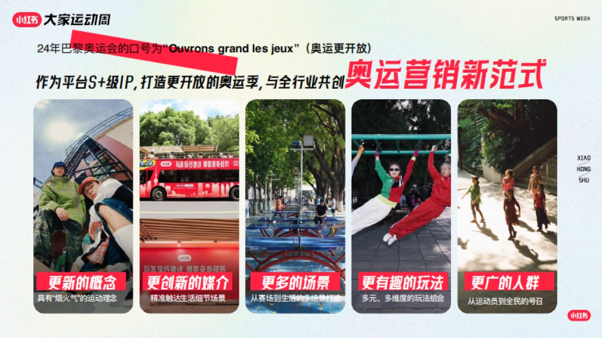 2024小红书「大家运动周」IP招商通案_第2页