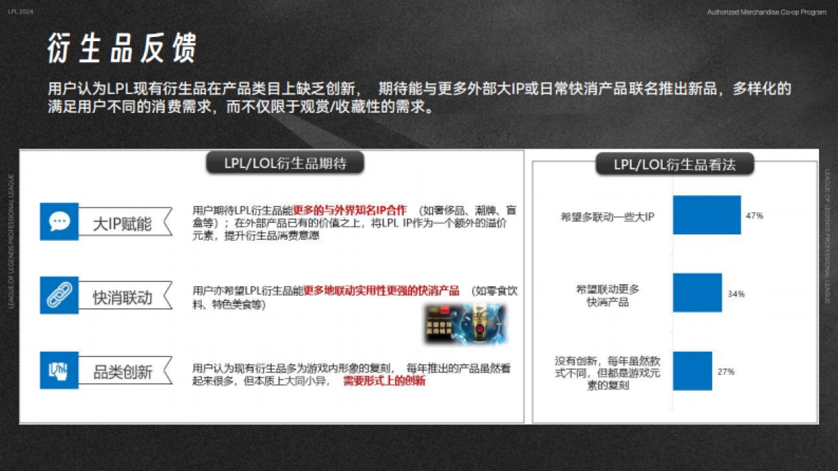 2024英雄联盟职业联赛授权商品合作方案_第9页