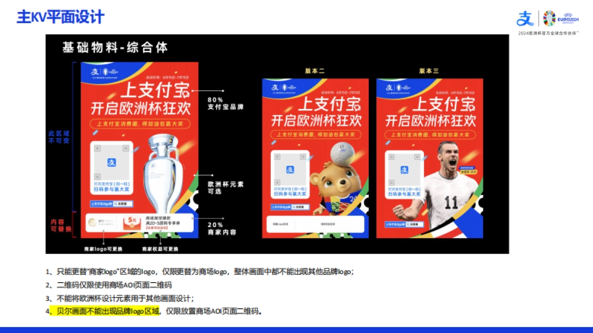 2024支付宝X商业购物中心欧洲杯IP百大商圈足球嘉年华营销活动招商方案_第10页