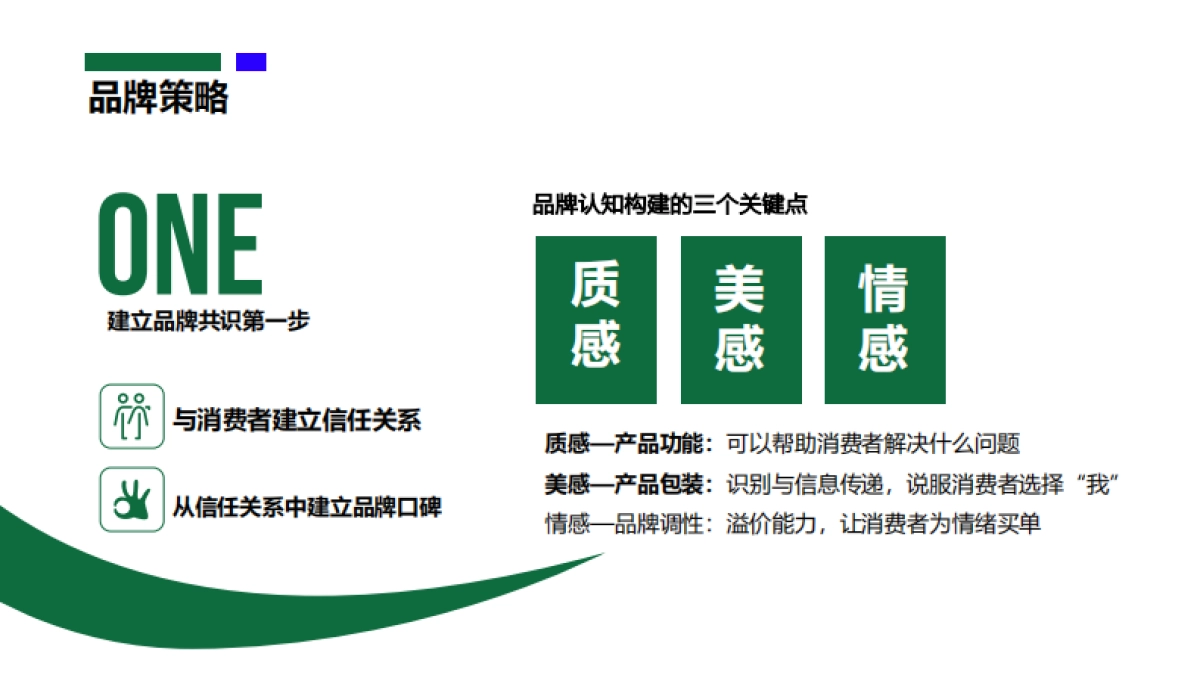 2024中石化江汉盐化工品牌战略方案_第6页