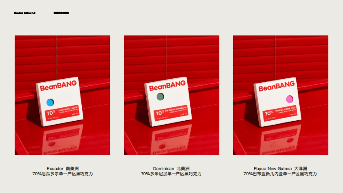 BeanBAN巧克力品牌手册_第10页