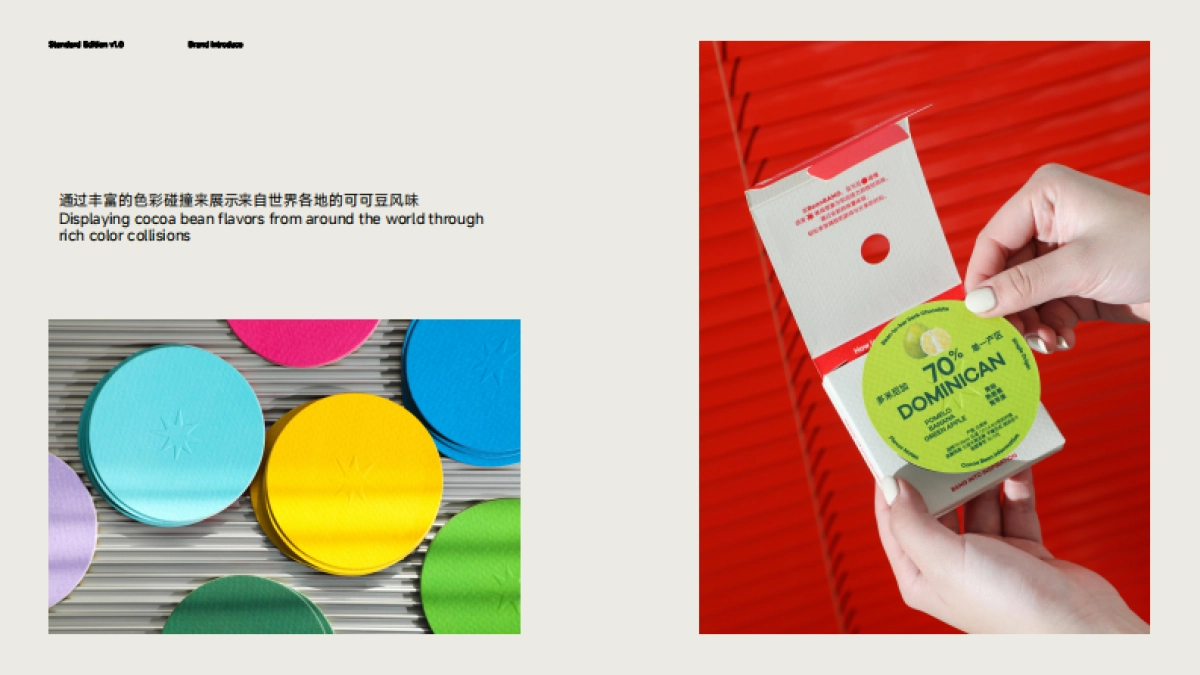 BeanBAN巧克力品牌手册_第5页