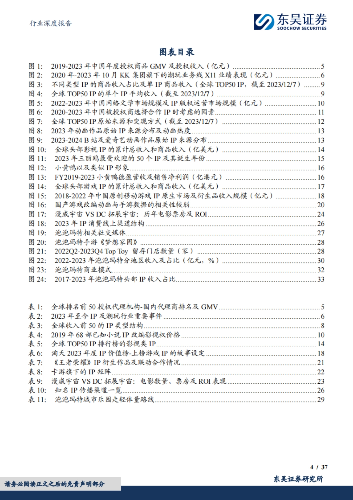 IP行业研究框架，内容、形象、战略、渠道_第4页