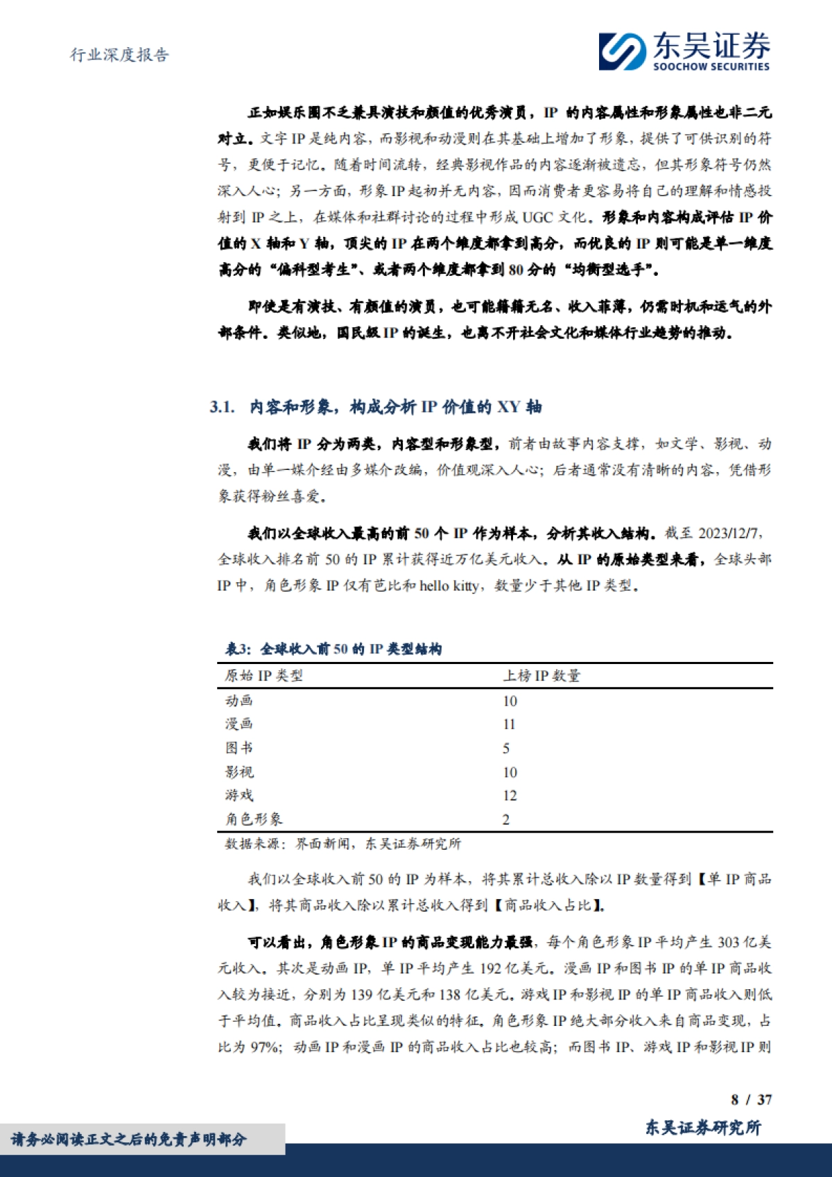IP行业研究框架，内容、形象、战略、渠道_第8页
