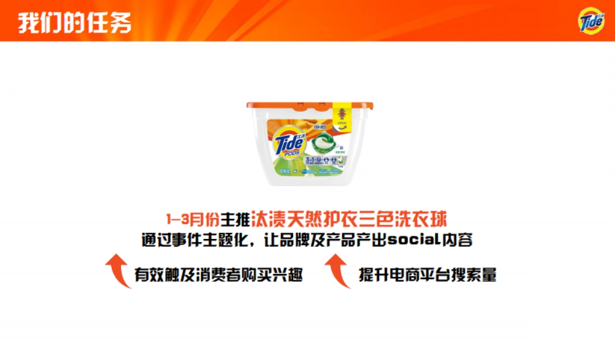Tide PODs Social Plan_第2页
