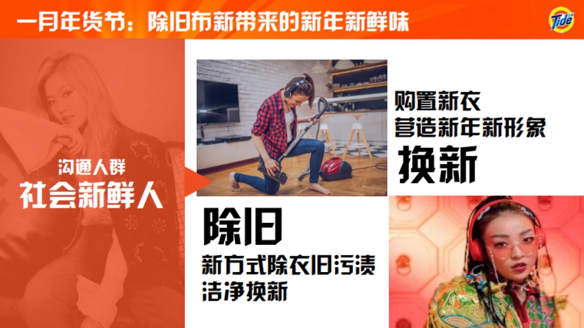 Tide PODs Social Plan_第5页