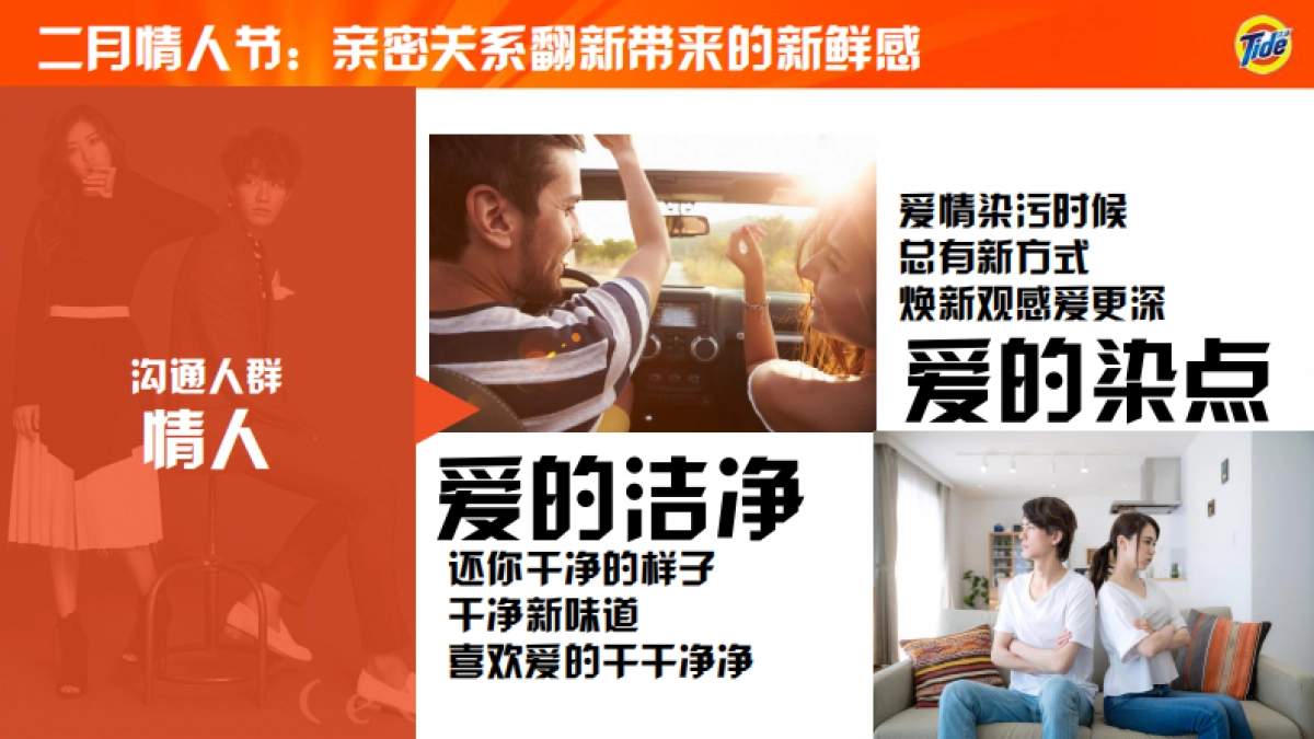 Tide PODs Social Plan_第6页