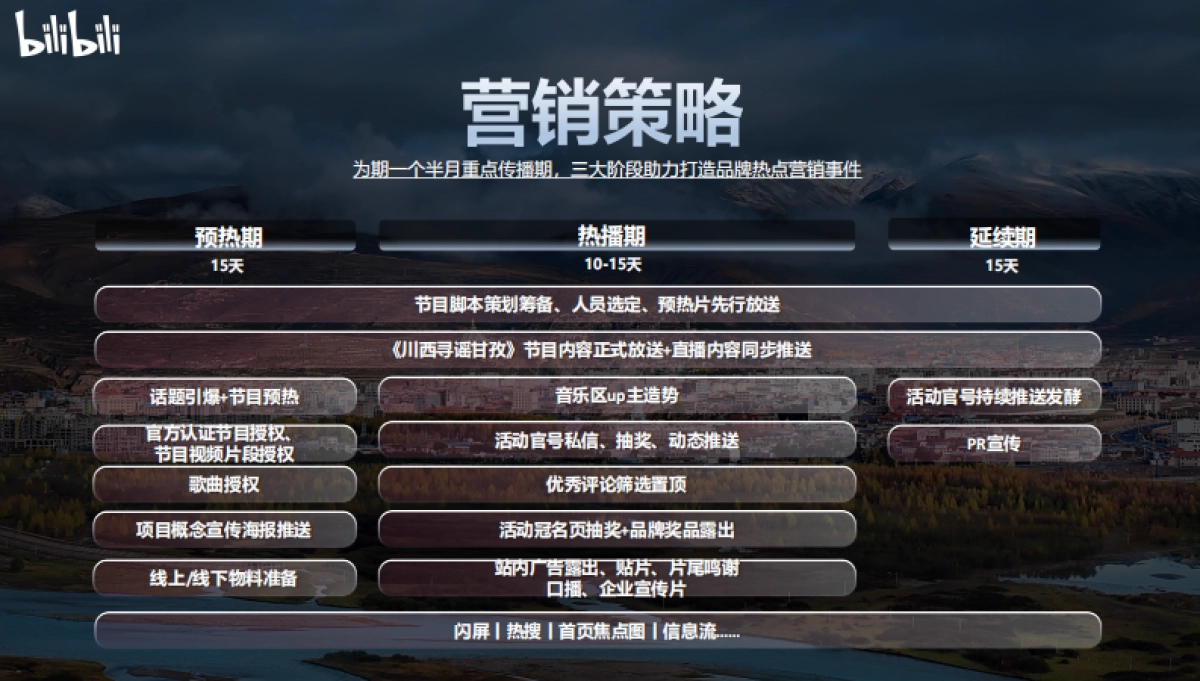 UP主微综《寻谣甘孜》招商通案_第10页