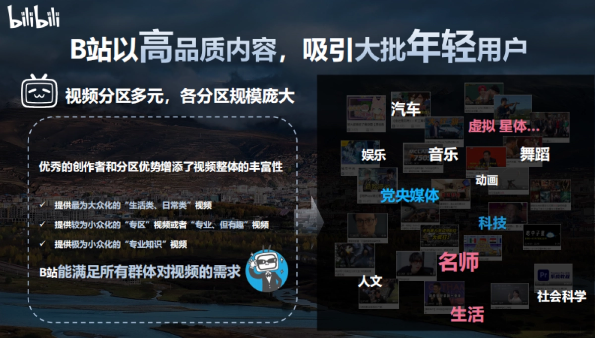 UP主微综《寻谣甘孜》招商通案_第3页