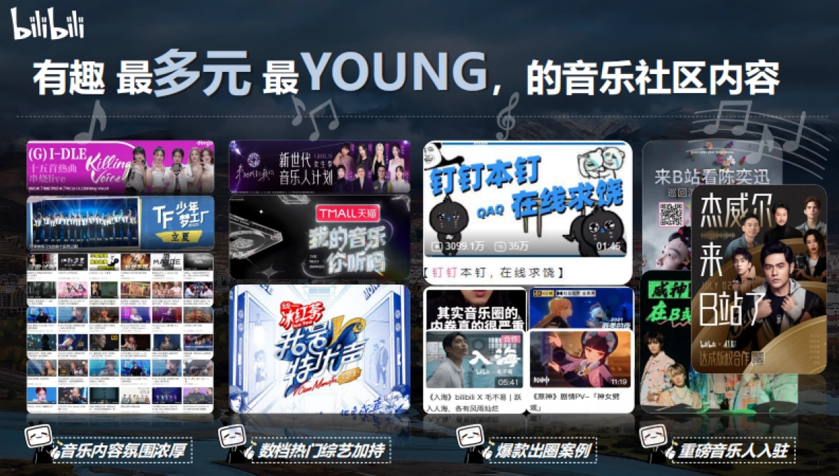 UP主微综《寻谣甘孜》招商通案_第4页