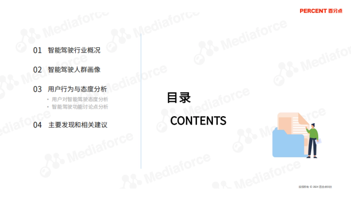 百分点舆情中心：2024智能驾驶兴趣人群研究报告_第3页