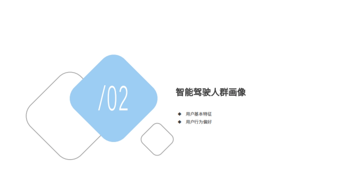 百分点舆情中心：2024智能驾驶兴趣人群研究报告_第8页