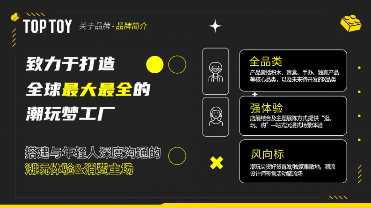 潮玩集合店-TOPTOY品牌手册_第4页