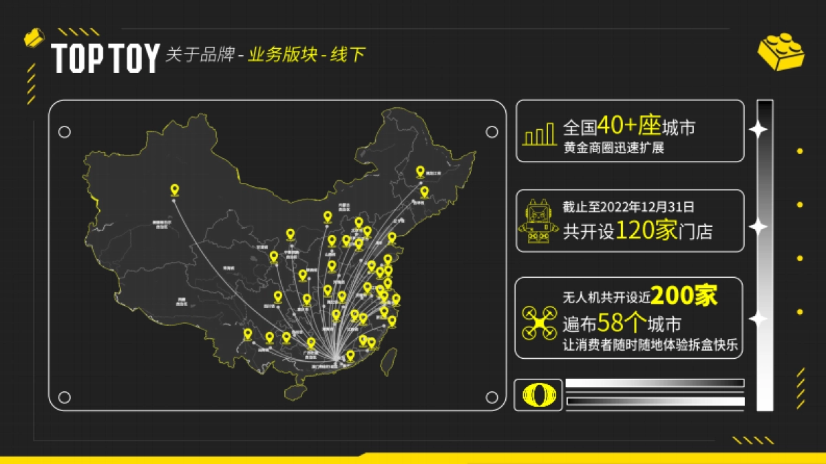 潮玩集合店-TOPTOY品牌手册_第9页